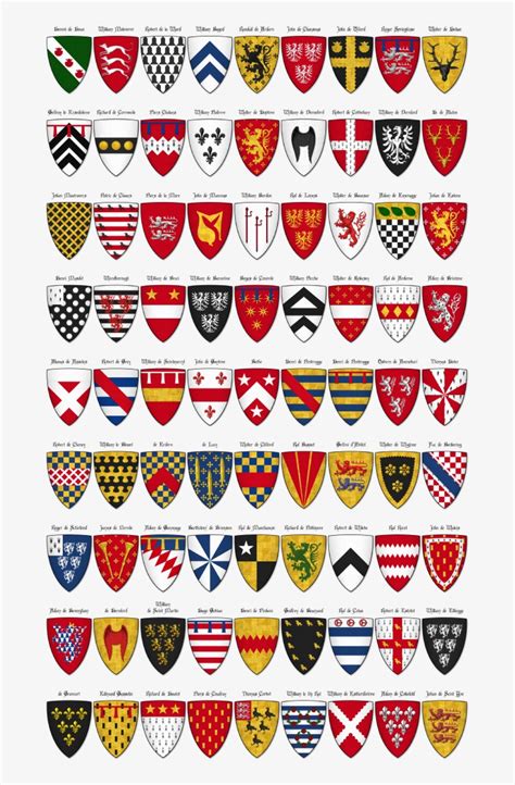 Wikimedia Commons English Coat Of Arms, Medieval Banner, - Heraldry ...