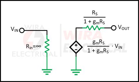 Common Drain Amplifier Design at Larry Blackman blog