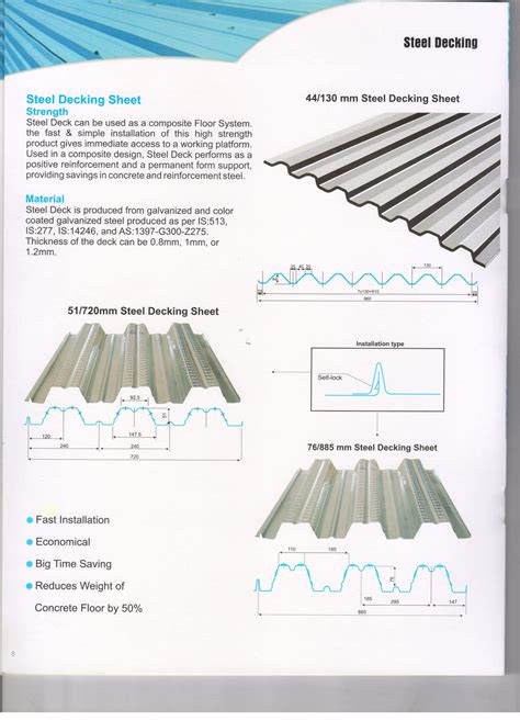 kansal colour joins very many decking sheets that happen the manufacturers also here, Decking ...