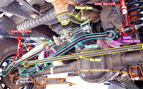 Jeep Jl Suspension Diagram 2011 Jeep Wrangler Suspension