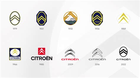 The brand new Citroën logo! - TRACEDNEWS