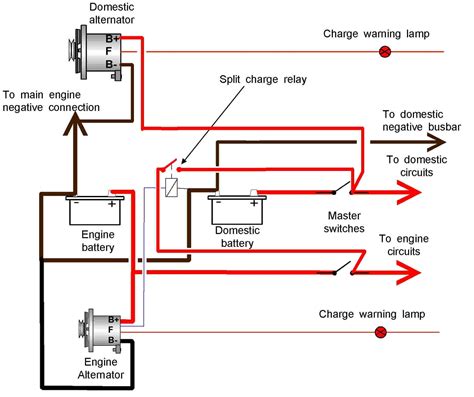 Car Alternator Charging Circuit Diagram