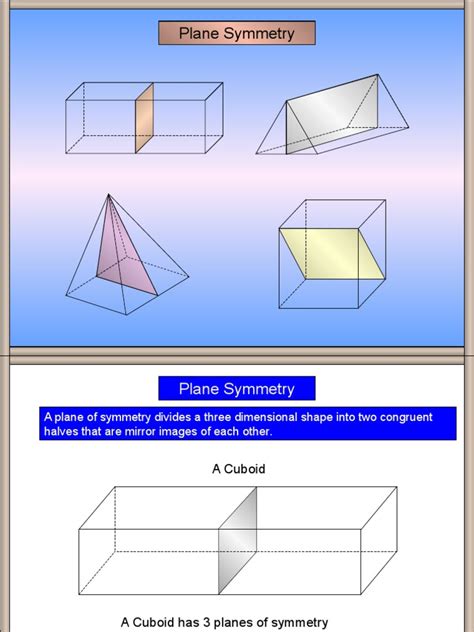 Symmetry (Planes of) | Shape | Classical Geometry