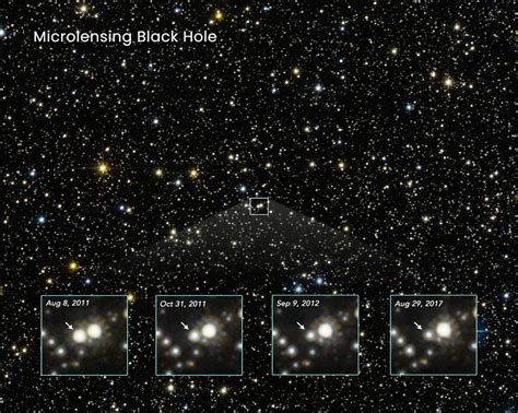 NASA’s Hubble Telescope spies possible black hole roaming the Milky Way