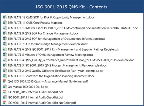 ISO-9001-2015-QMS-Kit