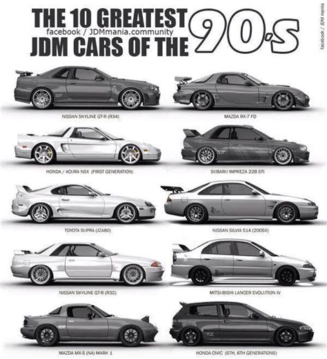 Not my post but I totally agree - Funny | Jdm cars, Tuner cars, Japan cars