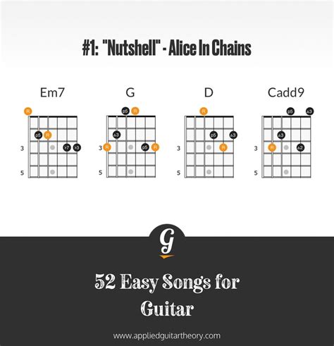 Easy Guitar Song | "Nutshell" by Alice In Chains | Easy guitar songs, Guitar songs for beginners ...