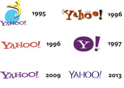 The Complete History Of The Yahoo Logo - Hatchwise