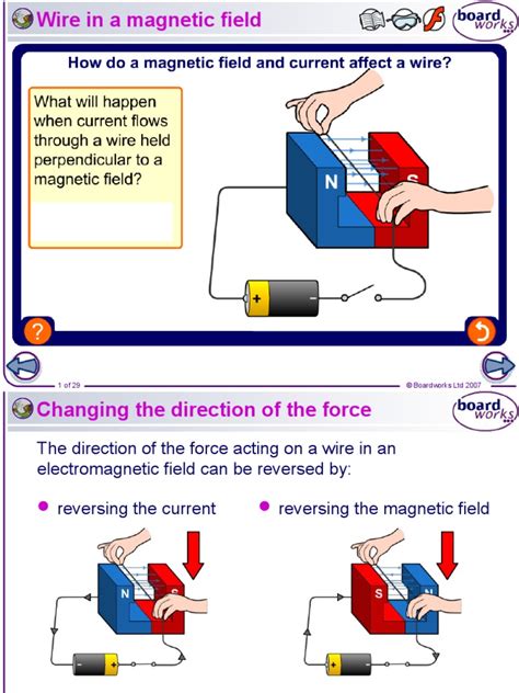 Faraday’s Law(2) | Electromagnetic Induction | Magnetic Field