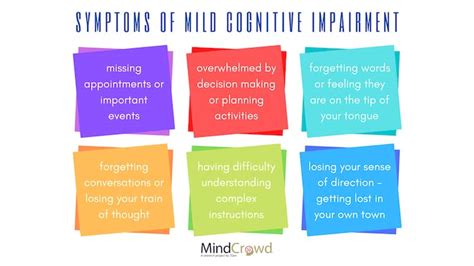 What is Mild Cognitive Impairment? • Memory and Aging