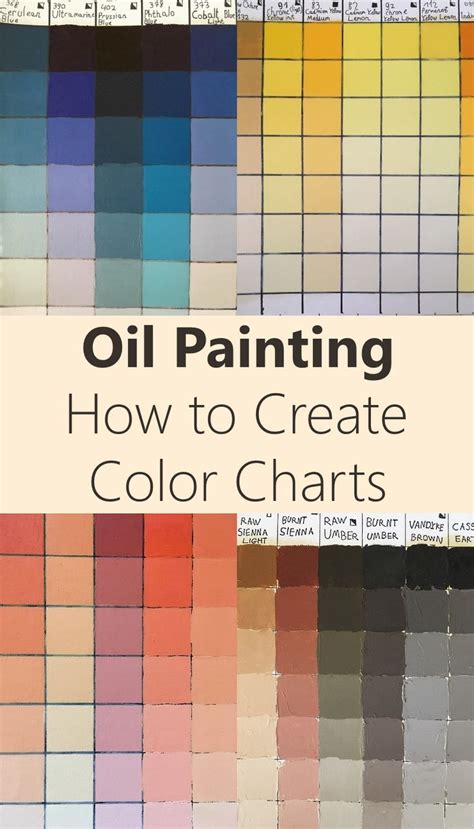 Oil Paint Color Mixing Chart