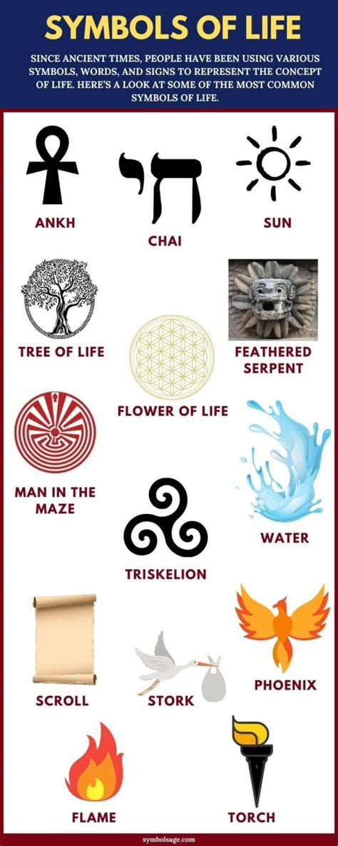 Symbols of Life (And What They Mean) - Symbol Sage