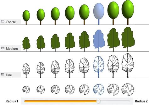 Create scalable Revit trees with custom plan and elevation symbols. - RV Boost