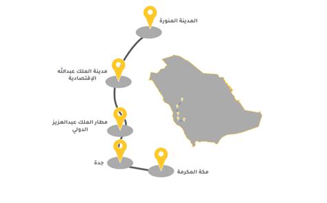 Haramain High Speed Railway Project – Al-Arabia