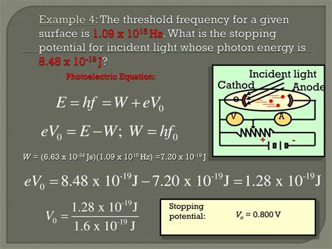 Light intensity photoelectric effect equation - mpkool