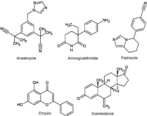 nhibitors of aromatase enzyme. Chemical modifications at various... | Download Scientific Diagram