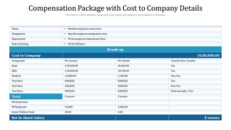 Salary Package Compensation Package Template