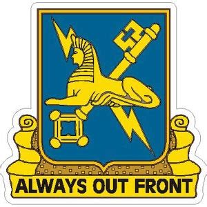 Army Intelligence Logo