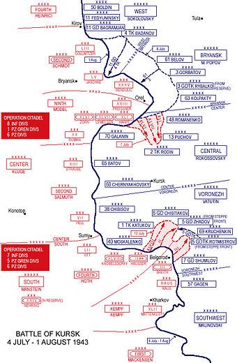 Battle of Kursk - Wikipedia