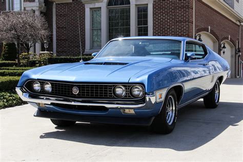 Blue 1970 Ford Torino Gt For Sale | MCG Marketplace