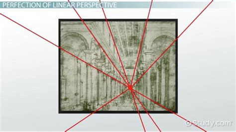 Linear Perspective in Renaissance Art: Definition & Example Works ...