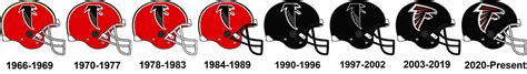 History of the Atlanta Falcons Helmets by Chenglor55 on DeviantArt