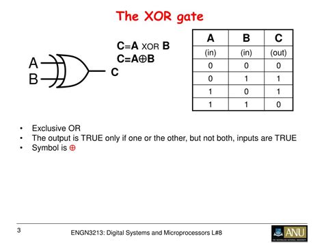 Xor gate