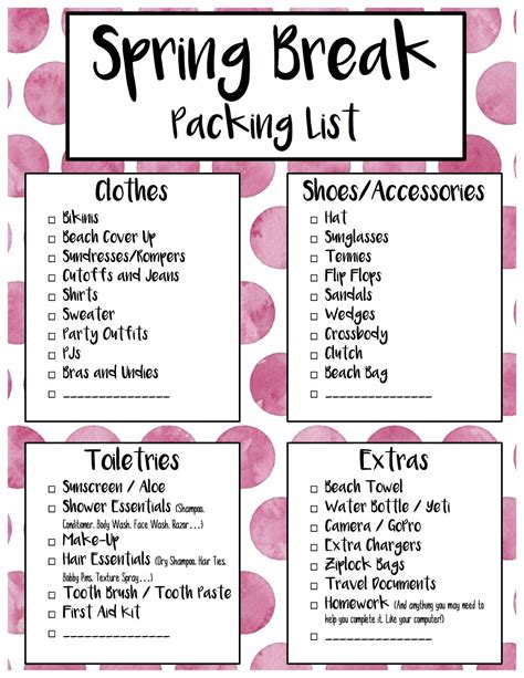 PRINTABLE College Spring Break Packing List | Spring break packing ...