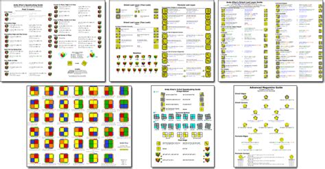 My Blog: How To Solve A 5x5 Rubik's Cube Pdf