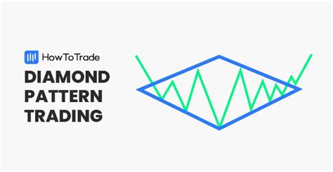 How to Trade the Diamond Chart Pattern (In 3 Easy Steps)