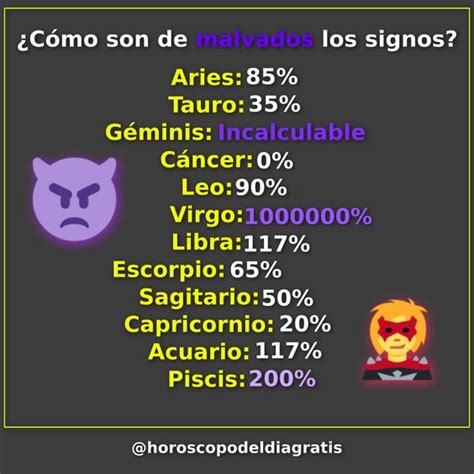 Jajajajajajajjajajajajajajajajjaja Scorpio Zodiac, Horoscope, Gemini ...