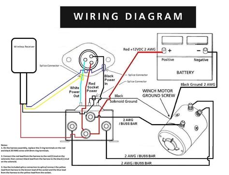 The Ultimate Mile Marker Winch Parts Diagram Guide: Everything You Need ...