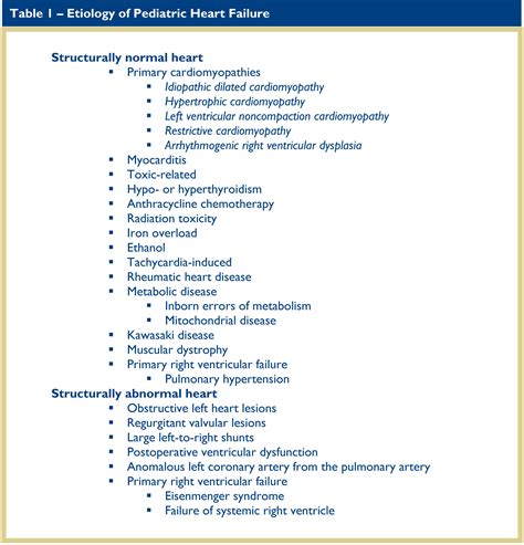 Journal of Lancaster General Health - Journal of Lancaster General Hospital