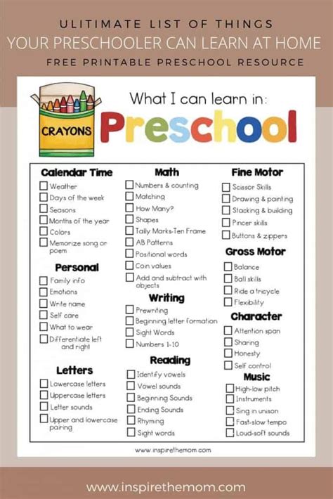 Things Your Preschooler Can Learn at Home - Preschool at home checklist ...