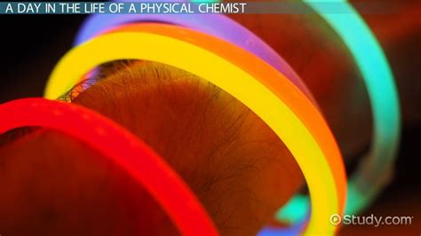 Physical Chemistry | Definition, Branches & Examples - Lesson | Study.com