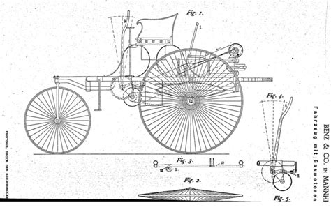 Carl Benz, #Patent, Motorwagen Nr. 1, motor vehicle, voiture automobile 1886 | Carl benz, Benz ...