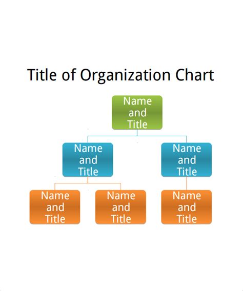 Microsoft Organizational Chart Template Free | PDF Template