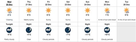 Weather roller coaster: Edmonton set to see a 16°C temperature swing | News