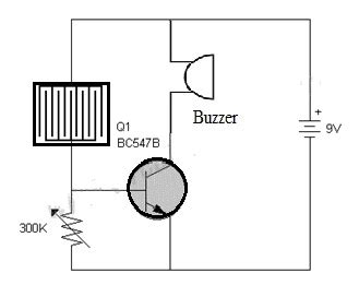 Rain Sensor : Circuit, Types, Working & Its Applications