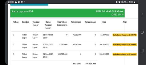 Laporan Arkas dan tampilan bos salur belum update atau berubah - Pencairan Dana - TanyaBOS