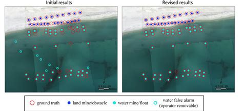 Analysis Area 6. Water mine detection initial and revised results ...