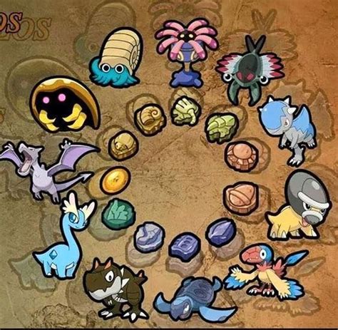 Fossil pokemon | Fossil pokemon, Pokemon, Pokemon teams