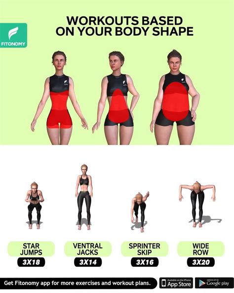 WORKOUT BASED ON YOUR BODY SHAPE [Video] in 2020 | Workout, Fitness workout for women, Workout plan