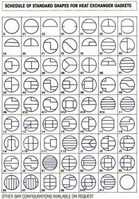 Metal Jacketed Gaskets – A Full Line Gasket & O-Ring Distributor