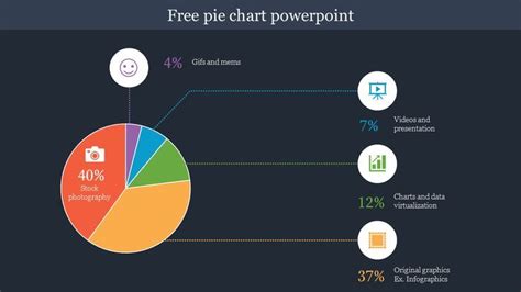 Free - Editable Free Pie Chart PowerPoint Template Design | Powerpoint ...