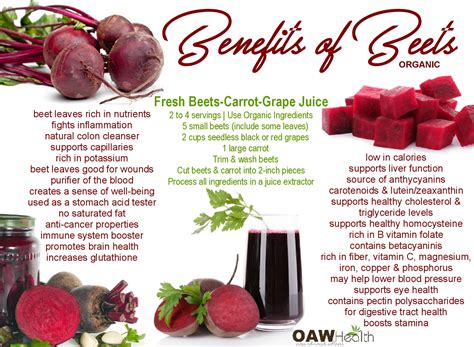 26 Benefits of Organic Beets