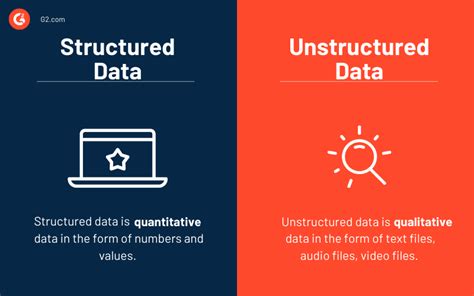 Structured vs. Unstructured Data: What's the Difference?