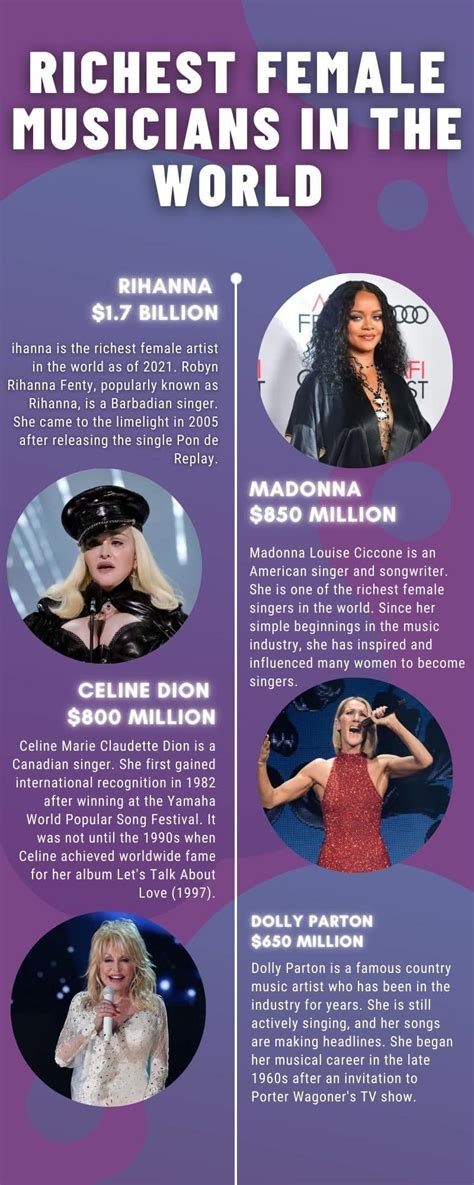 Richest female musicians in the world in 2022 and their net worth - Tuko.co.ke