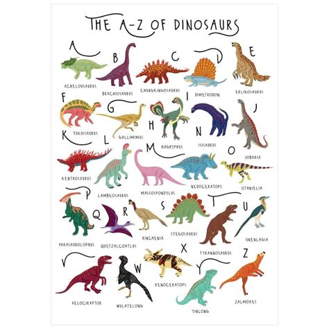 A-Z of dinosaurs card - Fair Trade & Sustainable at One World Shop