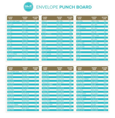 ENVELOPE PUNCH BOARD - We R Memory Keepers | Envelope punch board ...